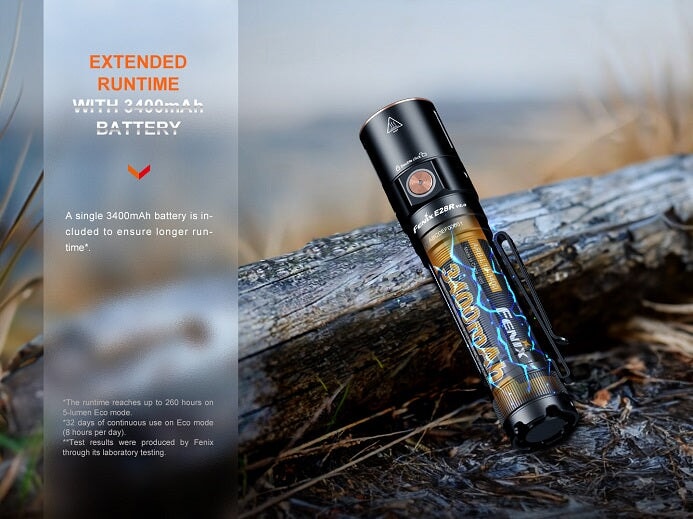 Fenix E28Rv2 Rechargeable EDC Flashlight