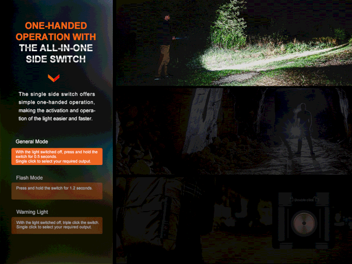 Fenix E28Rv2 Rechargeable EDC Flashlight