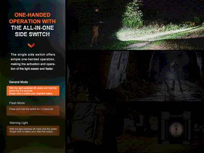 Fenix E28Rv2 Rechargeable EDC Flashlight