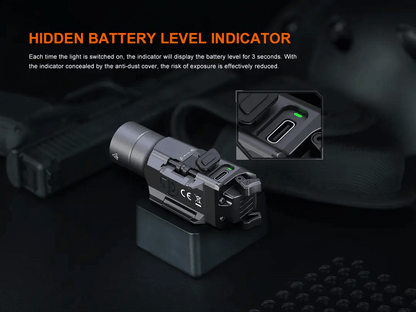 Fenix GL19R V2 Modular Switch Mounted Light
