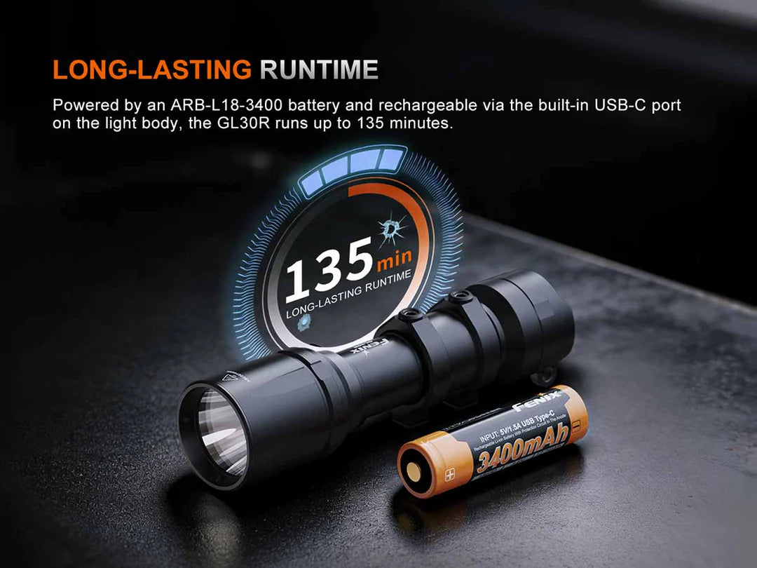 Fenix GL30R – Weapon-Mounted Tactical Flashlight with AER-07 Remote Switch