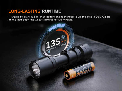 Fenix GL30R – Weapon-Mounted Tactical Flashlight with AER-07 Remote Switch