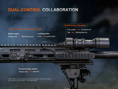 Fenix GL30R – Weapon-Mounted Tactical Flashlight with AER-07 Remote Switch