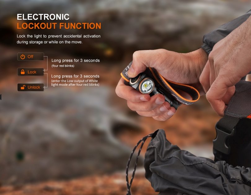 Fenix HM23 V2.0 Compact Multipurpose Headlamp