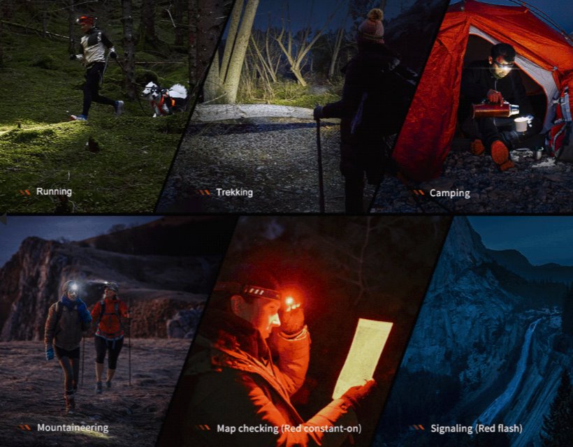Fenix HM23 V2.0 Compact Multipurpose Headlamp