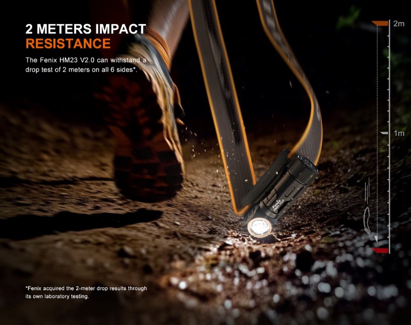 Fenix HM23 V2.0 Compact Multipurpose Headlamp