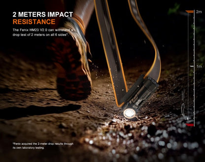 Fenix HM23 V2.0 Compact Multipurpose Headlamp