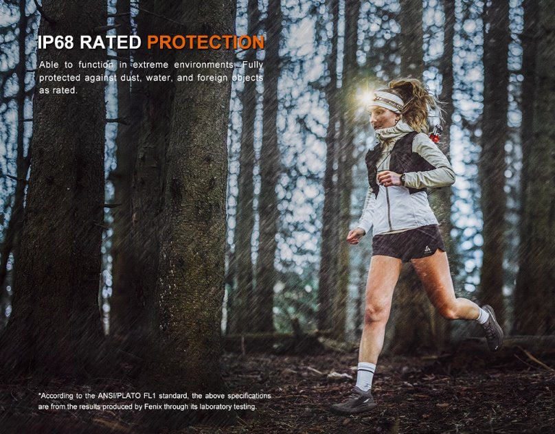 Fenix HM23 V2.0 Compact Multipurpose Headlamp