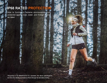 Fenix HM23 V2.0 Compact Multipurpose Headlamp
