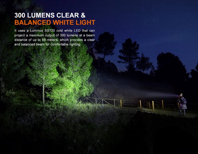Fenix HM23 V2.0 Compact Multipurpose Headlamp