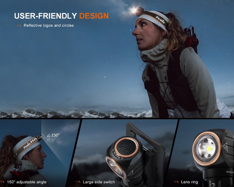 Fenix HM23 V2.0 Compact Multipurpose Headlamp