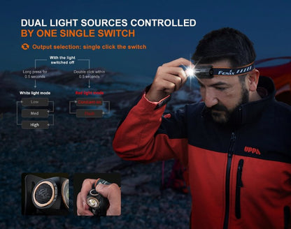 Fenix HM23 V2.0 Compact Multipurpose Headlamp
