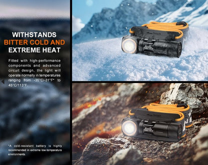 Fenix HM23 V2.0 Compact Multipurpose Headlamp