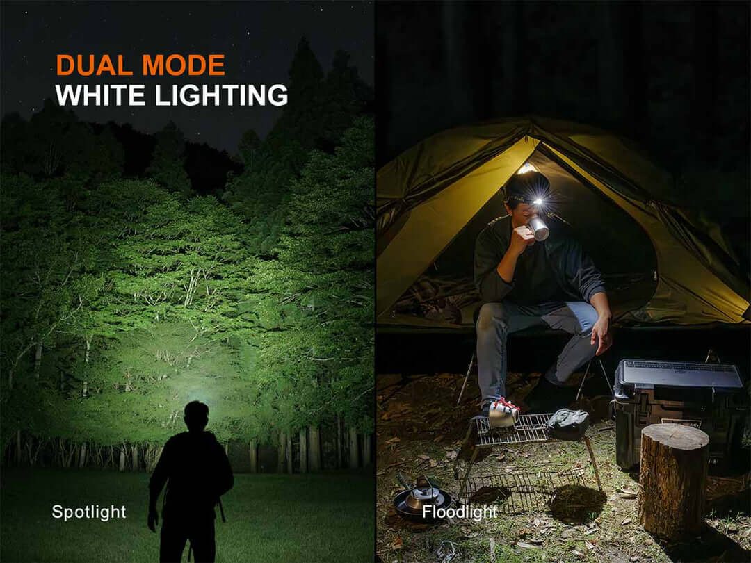 Fenix HM55R Multifunctional Rechargeable Headlamp