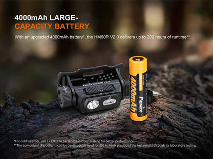 Fenix HM60R V2.0 Triple light Source Headlamp