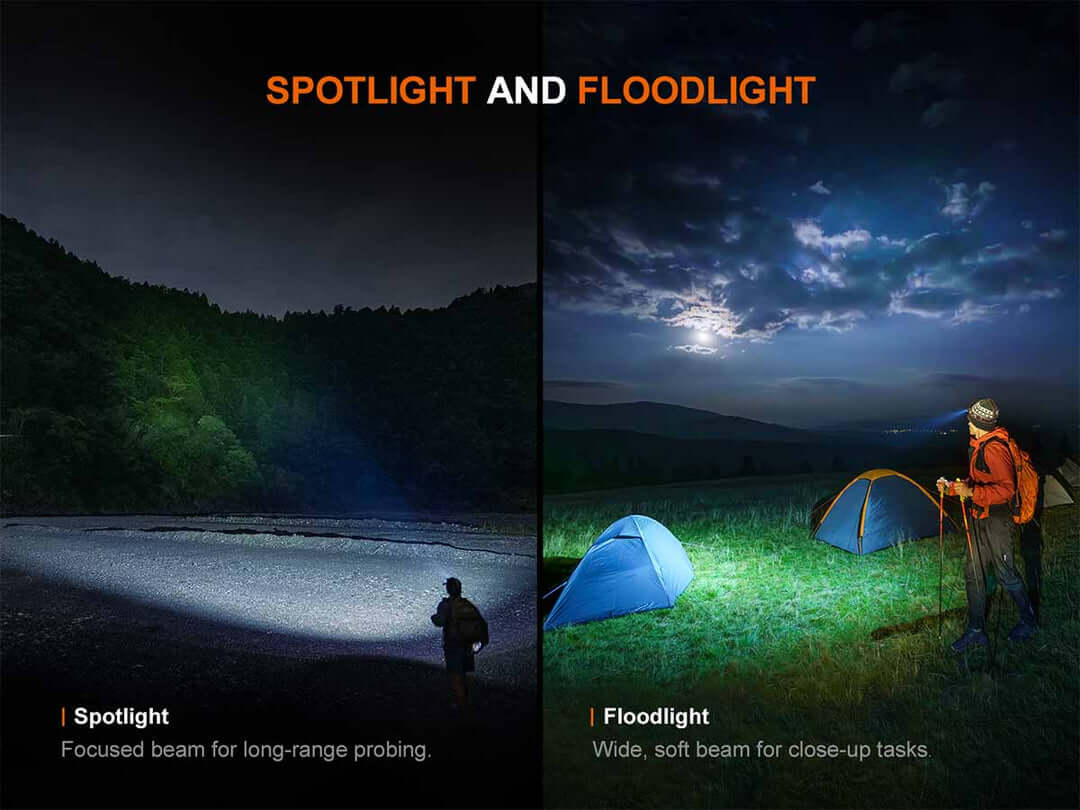 Fenix HM60R V2.0 Triple light Source Headlamp