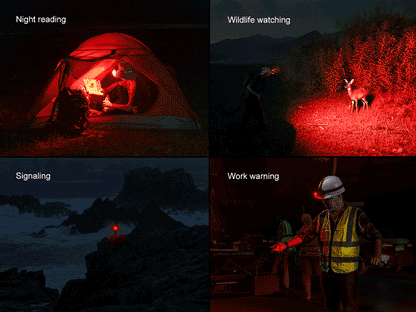 Fenix HM60R V2.0 Triple light Source Headlamp