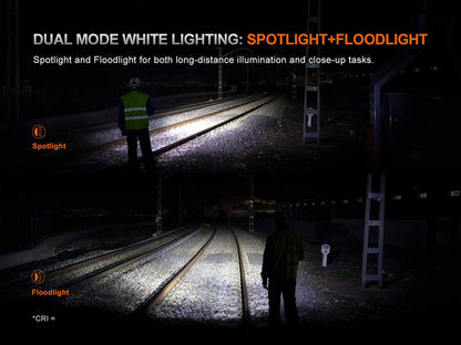 “Fenix HM61R V3.0 multifunctional rechargeable headlamp – High-output magnetic LED headlamp”
