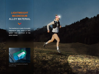 Fenix HM62-T Lightweight Magnesium Trail Running Headlamp