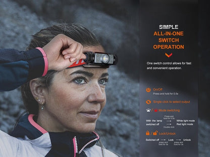 Fenix HM62-T Lightweight Magnesium Trail Running Headlamp