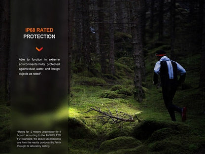 Fenix HM62-T Lightweight Magnesium Trail Running Headlamp