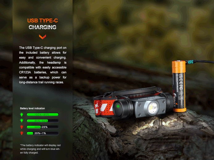 Fenix HM62-T Lightweight Magnesium Trail Running Headlamp