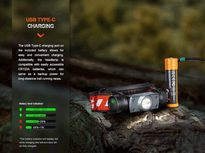 Fenix HM62-T Lightweight Magnesium Trail Running Headlamp
