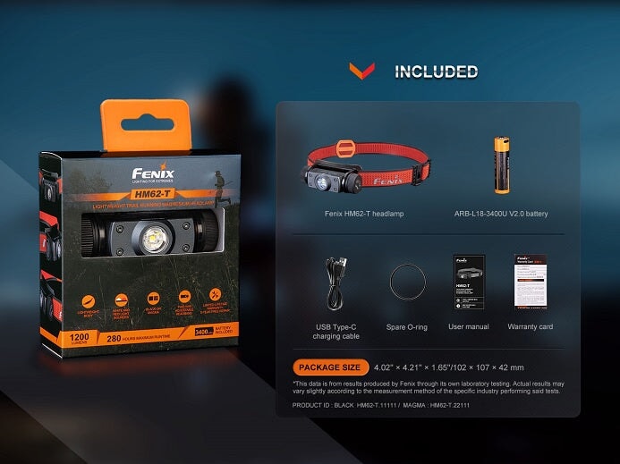 Fenix HM62-T Lightweight Magnesium Trail Running Headlamp