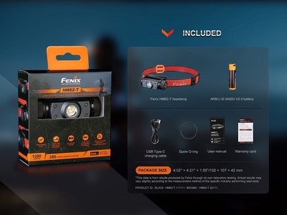 Fenix HM62-T Lightweight Magnesium Trail Running Headlamp