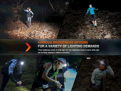 Fenix HM65R-T v2.0 Lightweight Magnesium Trail Running Headlamp