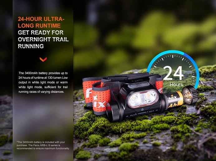 Fenix HM65R-T v2.0 Lightweight Magnesium Trail Running Headlamp
