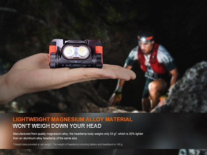 Fenix HM65R-T v2.0 Lightweight Magnesium Trail Running Headlamp