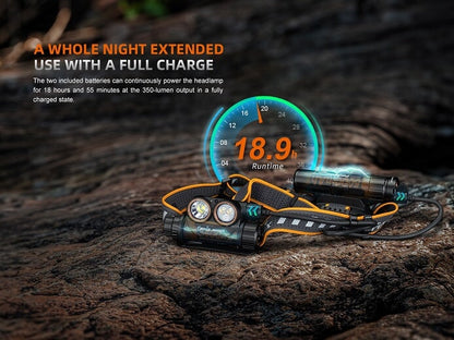 Fenix HM75R Magnesium Dual Battery Rechargeable Headlamp