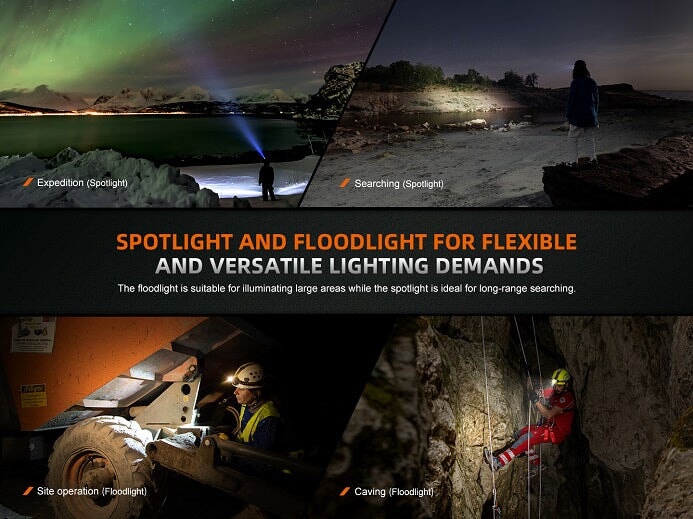 Fenix HM75R Magnesium Dual Battery Rechargeable Headlamp