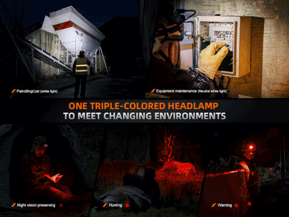 Fenix HM75R Magnesium Dual Battery Rechargeable Headlamp