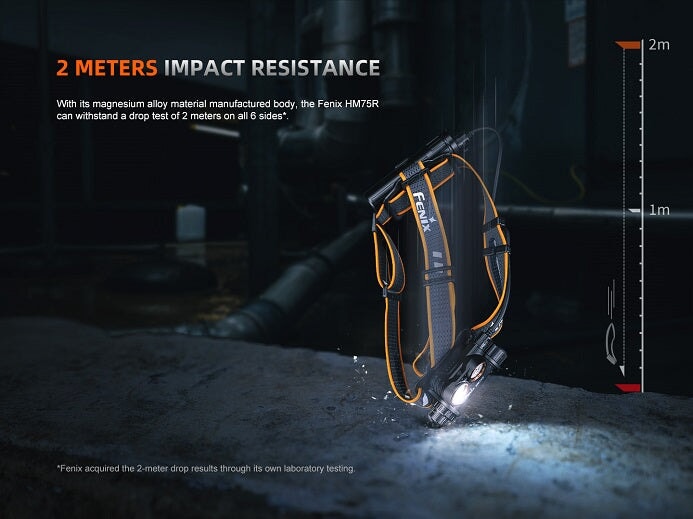 Fenix HM75R Magnesium Dual Battery Rechargeable Headlamp