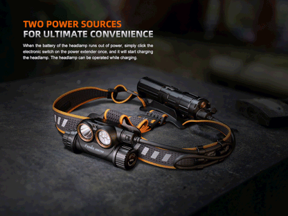 Fenix HM75R Magnesium Dual Battery Rechargeable Headlamp