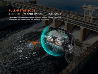 Fenix HM75R Magnesium Dual Battery Rechargeable Headlamp