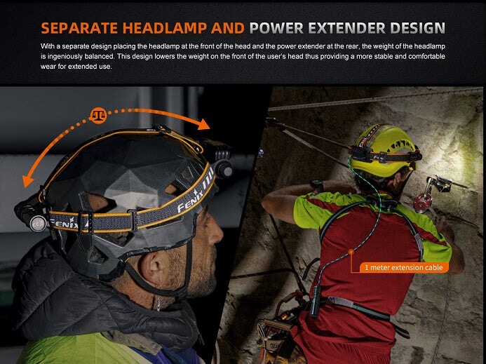 Fenix HM75R Magnesium Dual Battery Rechargeable Headlamp