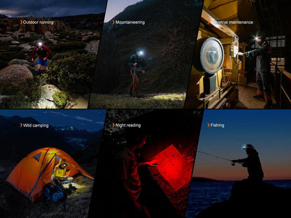 Fenix HP12R-T 1300 Lumens LED Headlamp
