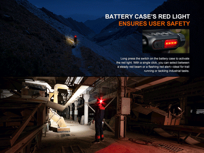 Fenix HP12R-T 1300 Lumens LED Headlamp