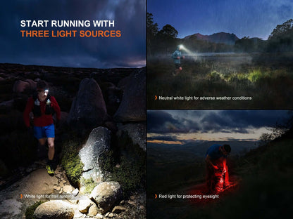 Fenix HP12R-T 1300 Lumens LED Headlamp