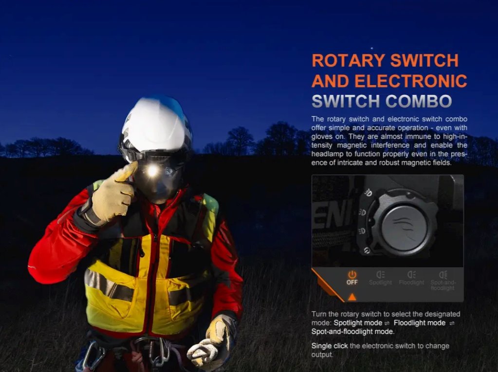 Fenix HP35R USB-C Rechargeable LED Headlamp - 4000 Lumens