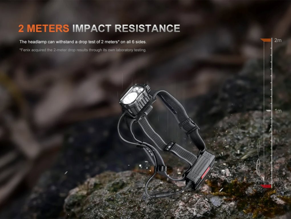 Fenix HP35R USB-C Rechargeable LED Headlamp - 4000 Lumens