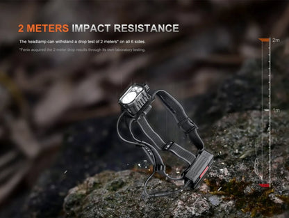 Fenix HP35R USB-C Rechargeable LED Headlamp - 4000 Lumens