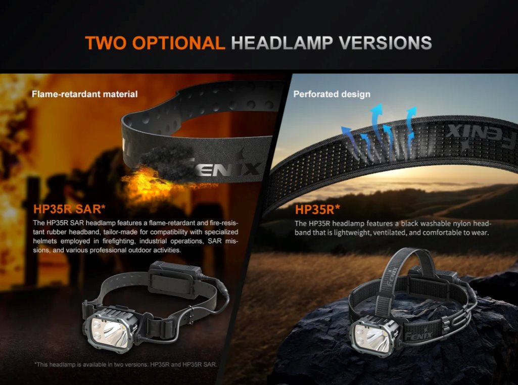 Fenix HP35R USB-C Rechargeable LED Headlamp - 4000 Lumens