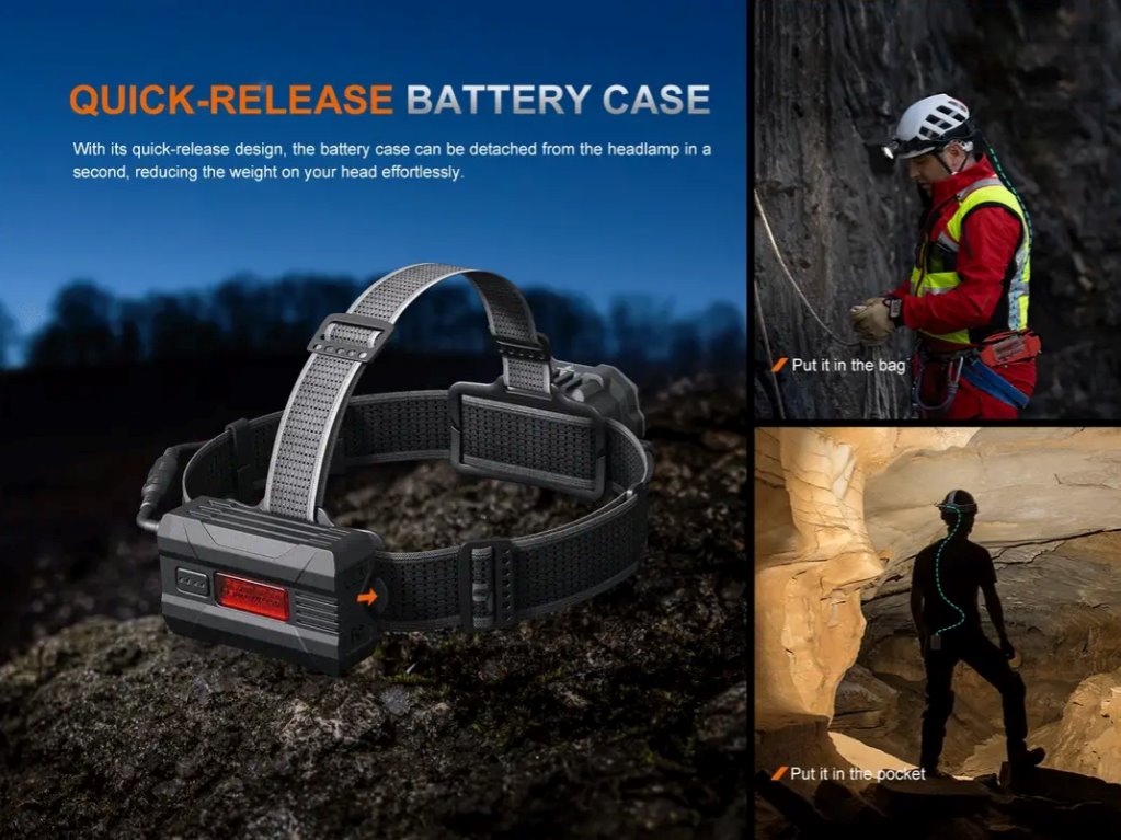 Fenix HP35R USB-C Rechargeable LED Headlamp - 4000 Lumens