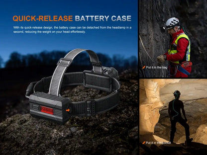 Fenix HP35R USB-C Rechargeable LED Headlamp - 4000 Lumens