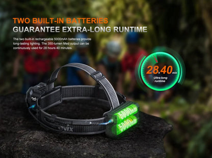 Fenix HP35R USB-C Rechargeable LED Headlamp - 4000 Lumens