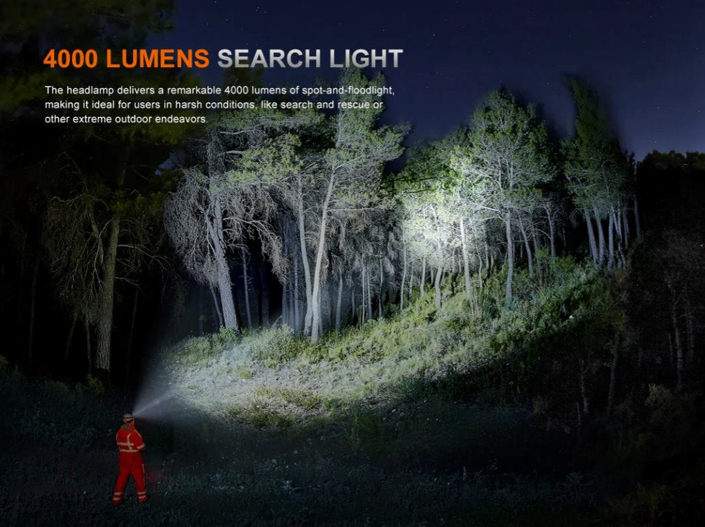 Fenix HP35R USB-C Rechargeable LED Headlamp - 4000 Lumens